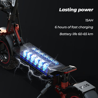 iScooter iX5S Off Road E-Scooter 1000W Peak Power