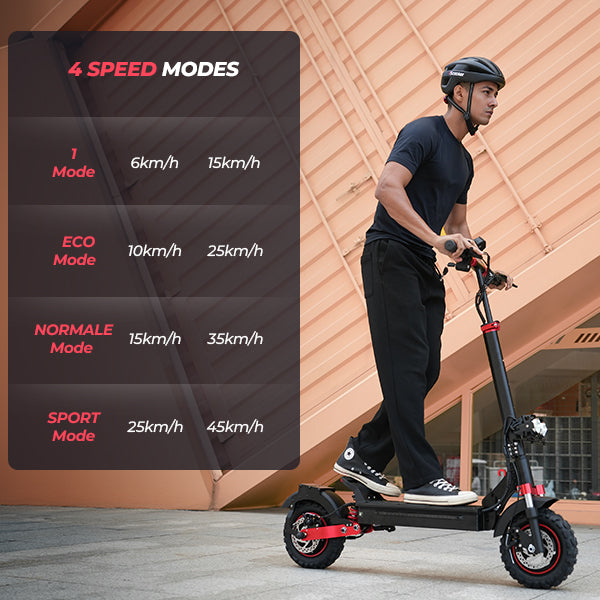 iScooter iX5S Off Road E-Scooter 1000W Peak Power