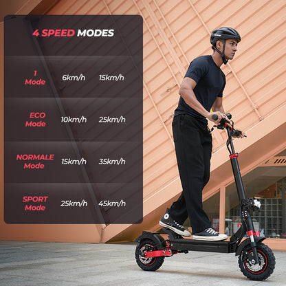iScooter iX5S Off Road E-Scooter 1000W Peak Power