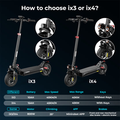 iScooter iX3 800W Off Road Electric Scooter