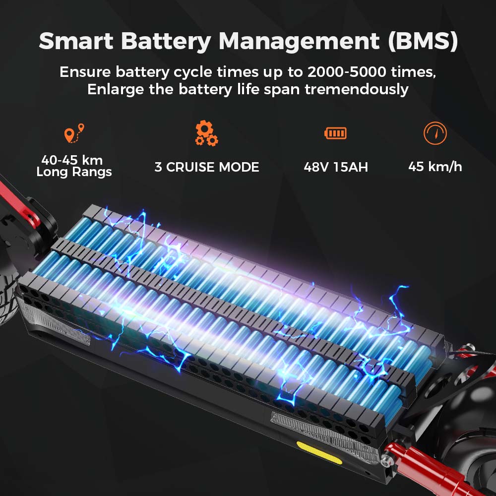 iScooter iX4 E-scooter Off Road 800W Motor for Adult