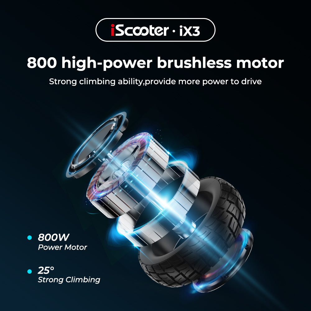 iScooter iX3 800W Off Road Electric Scooter