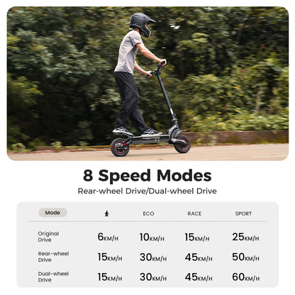 iScooter iX7 Pro Off Road Electric Scooter 2000W Peak Power