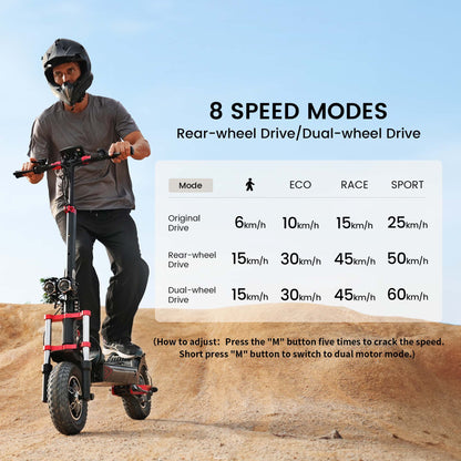 iScooter iX8 E-Scooter 2400w Dual Motor Off Road Electric Scooter