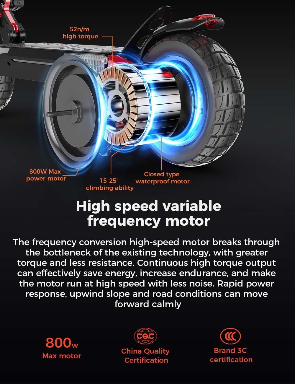 iScooter iX4 E-scooter Off Road 800W Motor for Adult