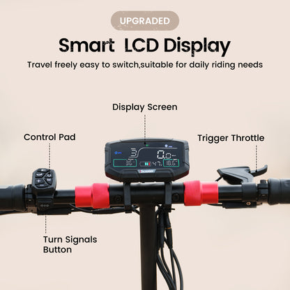iScooter iX8 E-Scooter 2400w Dual Motor Off Road Electric Scooter